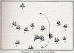 Battle of Lake Erie