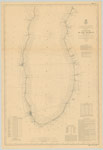 South End of Lake Michigan, 1876