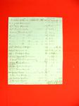 Invoice, 3 Aug 1816, Goods delivered Mr. Mich'l Cadott