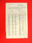 Circular, 31 Dec 1804, "Treasury Department, re lost, stolen or misland marine papers (list of vessels)"