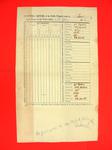 Report of Public Property, 31 Mar 1852, USLHB, Detour