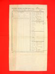Report of Public Property, 31 Mar 1852, USLHB, Pottawatamie