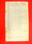 Report of Public Property, 30 Jun 1852, USLHB, Ontonagan