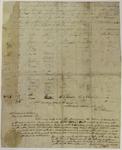 Commodore Decatur, Manifest, 18 September 1816