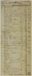 Revenue Cutter A. J. Dallas, Accounts, April 1823