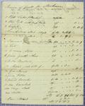 Invoice, George Mitchell, 14 June 1818