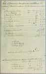 Invoice, canoe, George Mitchell, 13 July 1818