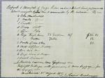 Manifest, 2 boats, Joseph Crevier Deschenaux, 20 August 1819