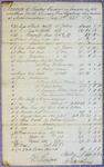 American Fur Company, Invoice, 11 July 1820