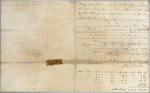 Manifest, boat, John P. Arndt, 26 August 1822
