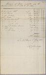 Invoice, Charles O. Ermatinger, 2 May 1823