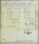 American Fur Company, Invoice, 23 July 1823
