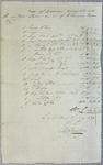 Warren, Invoice, 27 July 1823