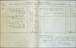 Green Bay accounts, Reports, 30 September 1858