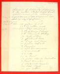 Public property, Ontonogan Light House, Lake Superior, Inventory, 31 December 1853