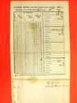 Copper Harbor Light House, quarterly return, Report, 30 September 1849