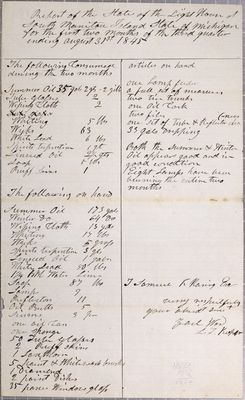 Report of the State of South Manitou Island Lighthouse, first two months of 3rd Quarter 1845