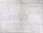 Report of the State of Thunder Bay Island Lighthouse, 3rd Quarter 1847