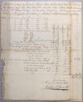 Invoice, Giasson & Berthelot, 16 March 1804