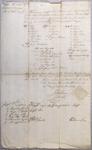 Certificate, Sloop Contractor, 20 September 1804