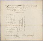 Permit, barge, Rocheblave & Portier, 20 June 1806
