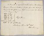 Permit, Robert Murray, Schooner Ranger, 25 June 1806