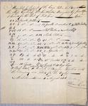 Manifest, sloop Contractor, 4 August 1806