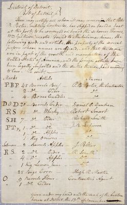 Certificate, Peter B. Porter, schooner Thames, 13 November 1807