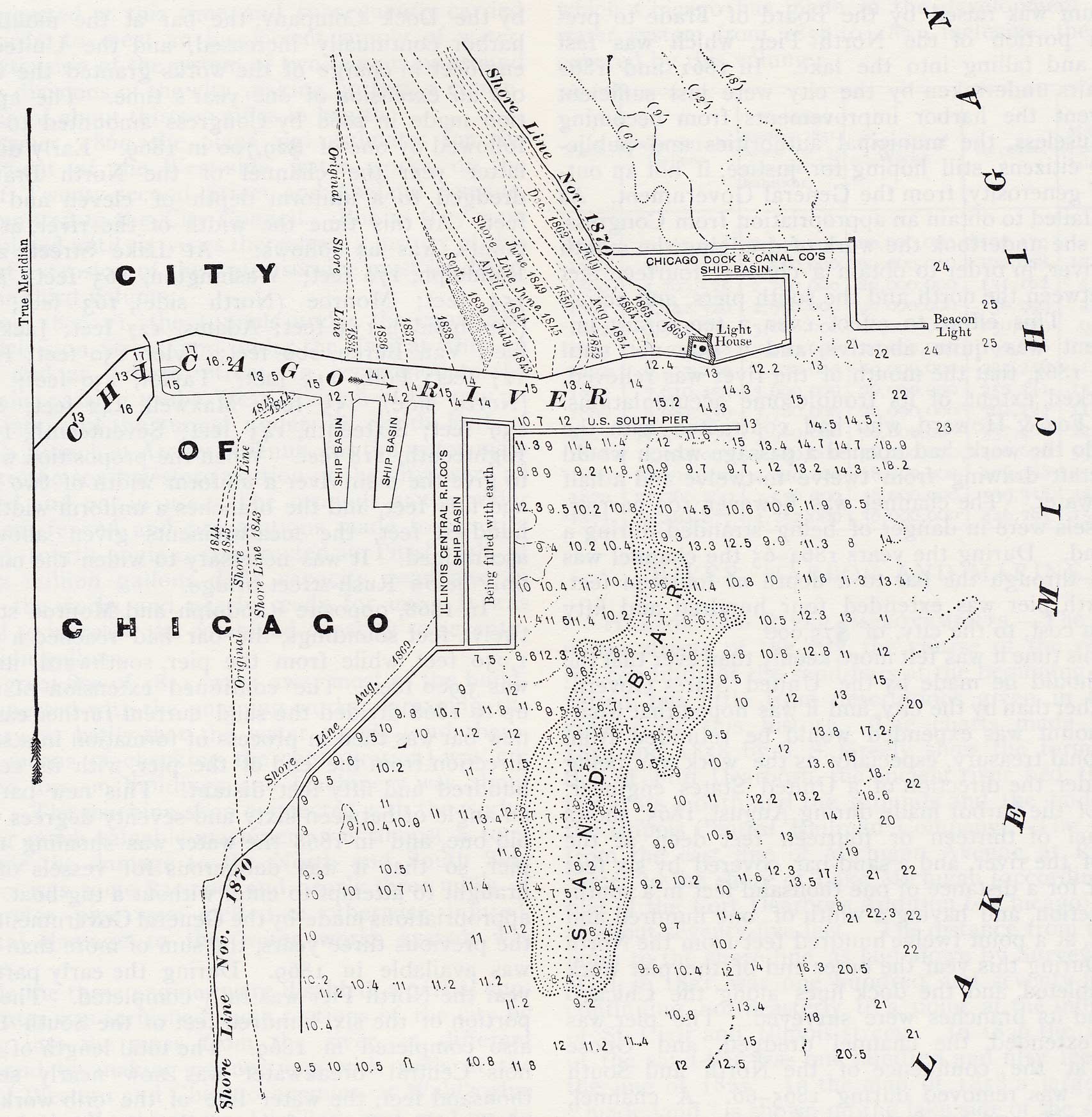 Chicago Harbor in 1870