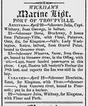 Wickham's Marine List