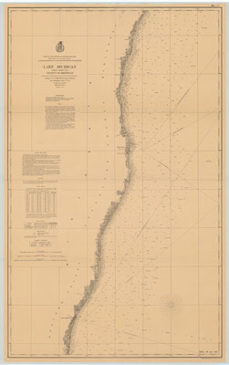 Lake Michigan Coast Chart No. 2: Vicinity of Sheboygan, 1877