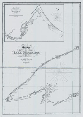 Survey of Lake Superior