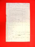 Schooner, Thames & Hunter, Invoice, 17 May 1802