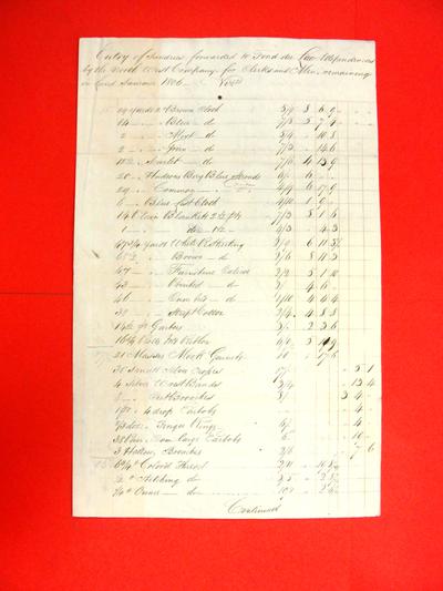 Manifest, 26 Aug 1806, "Entry of sundry goods sent to Fond du Lac & dependencies by North West Co., summer 1806"