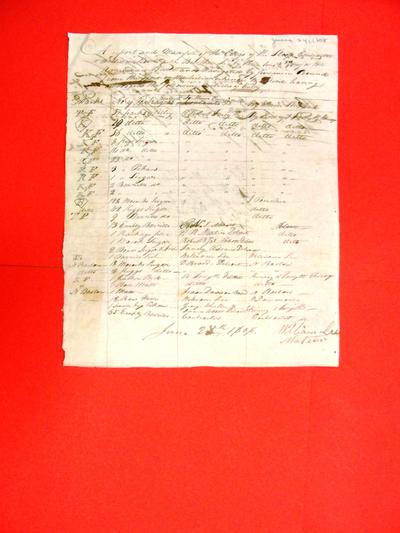 Sloop, Contractor, Manifest, 24 Jun 1808