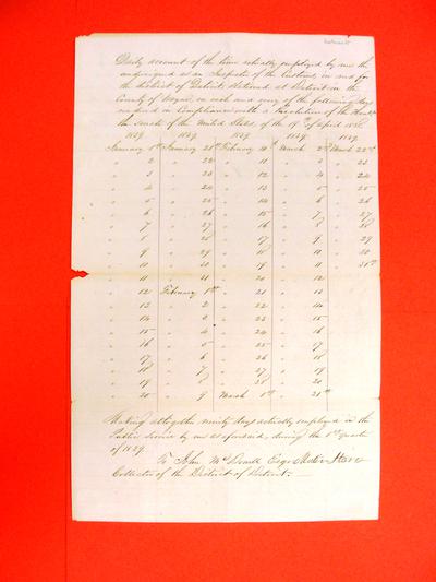 Report, 1 Apr 1839, Daily Account of Martin Storey