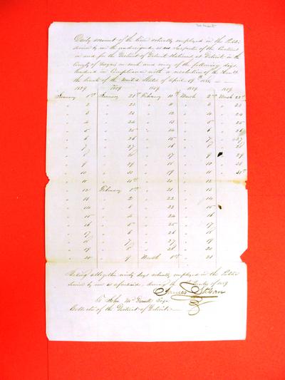 Report, 01 Apr 1839, Daily Account of James Steban