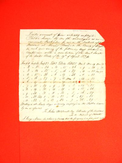 Report, 01 Apr 1839, &quot;Daily Account of time employed by George Moran, occasional Inspector for Grosse Pointe, Wayne County&quot;