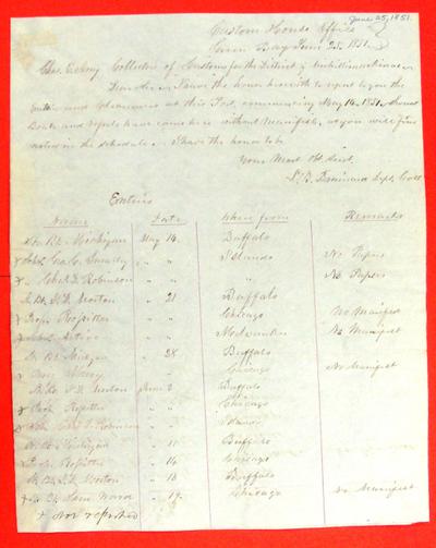 Entries and Clearances at Green Bay May 14 to June 25, 1851