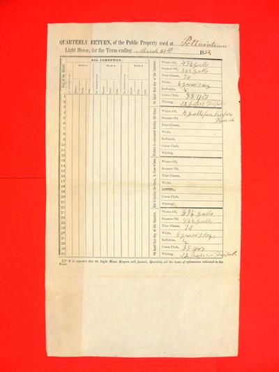 Report of Public Property, 31 Mar 1852, USLHB, Pottawatamie