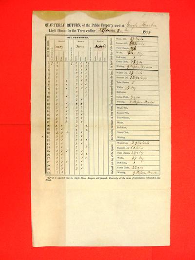 Report of Public Property, 30 Jun 1852, USLHB, Eagle Harbor