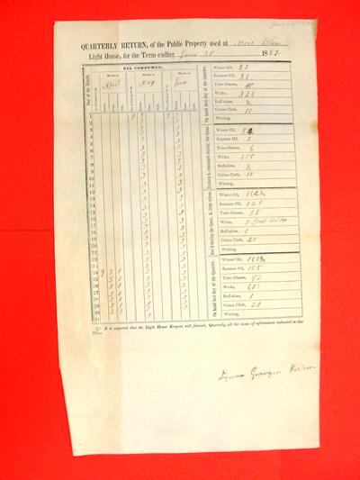 Report of Public Property, 30 Jun 1852, USLHB, Bois Blanc