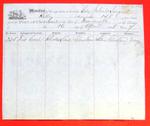 Schooner John W. Sargent, Manifest, 16 Apr 1858