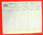 Brig Concord, Manifest, 22 May 1858