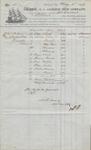 Jackson Iron Company to S. A. Wood, Bill of Lading