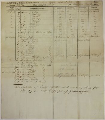 Superior, Manifest, 14 May 1823