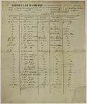 Pontiac, Manifest, 3 September 1823