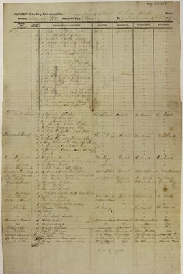 Tiger, Manifest, 29 April 1823