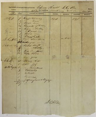 Harriet, Manifest, 5 June 1821