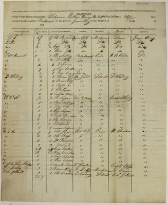 Pontiac, Manifest, 14 July 1821